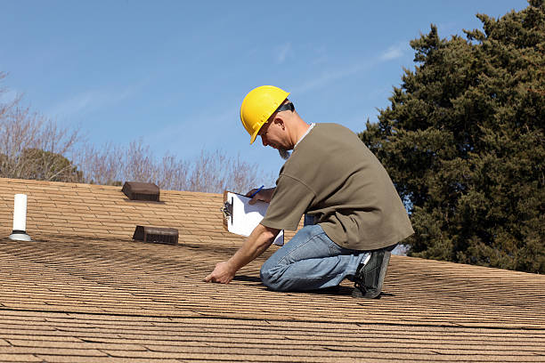 Best Flat Roofing  in Twentynine Palms, CA